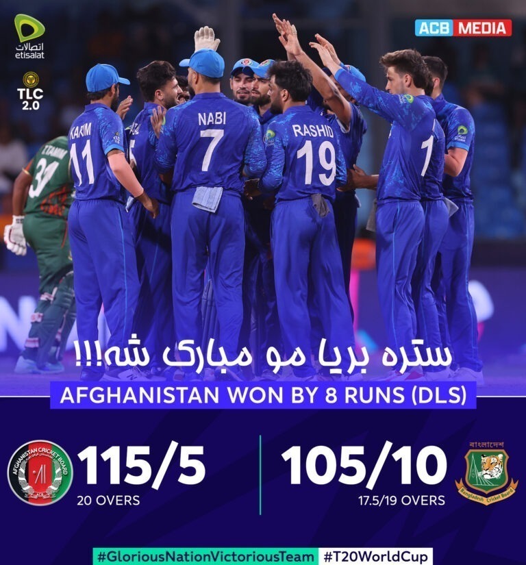 T20 World Cup: आस्ट्रेलिया हुई सेमीफाइनल की रेस से बाहर, आफगानिस्तान का बड़ा उलटफेर