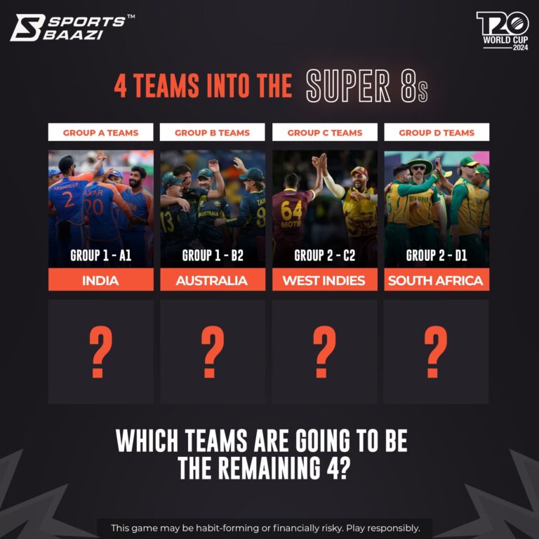 IPL 2024 के दौरान Sportsbaazi के रेवेन्यू में 100 प्रतिशत की बढ़ोतरी